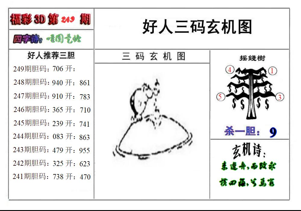 好人玄机图