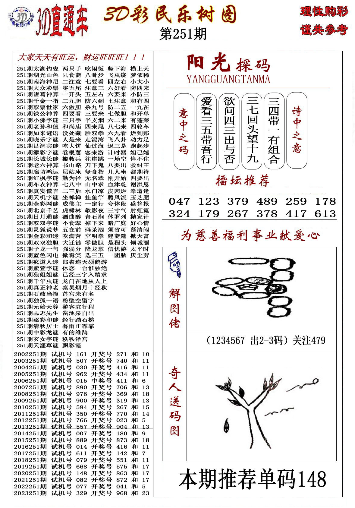 3D彩民乐树图