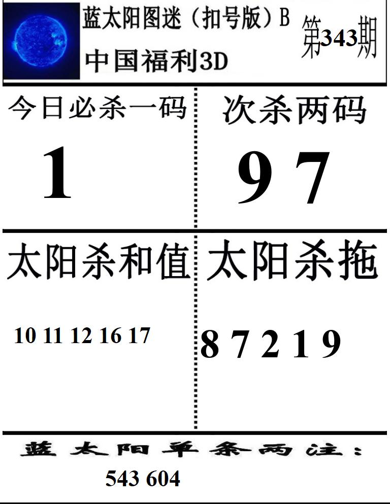 蓝太阳2