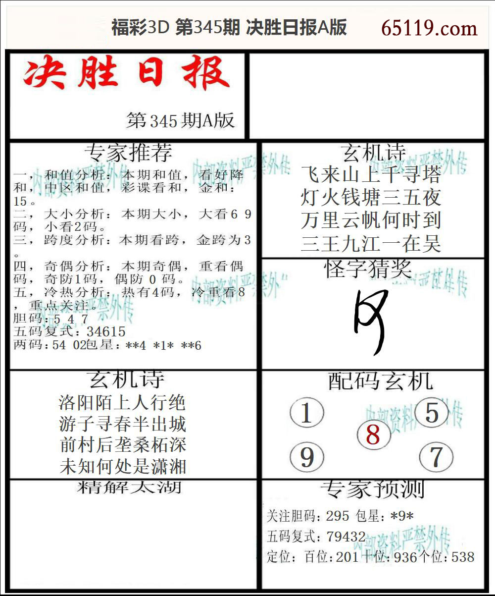 福彩3D决胜日报A版