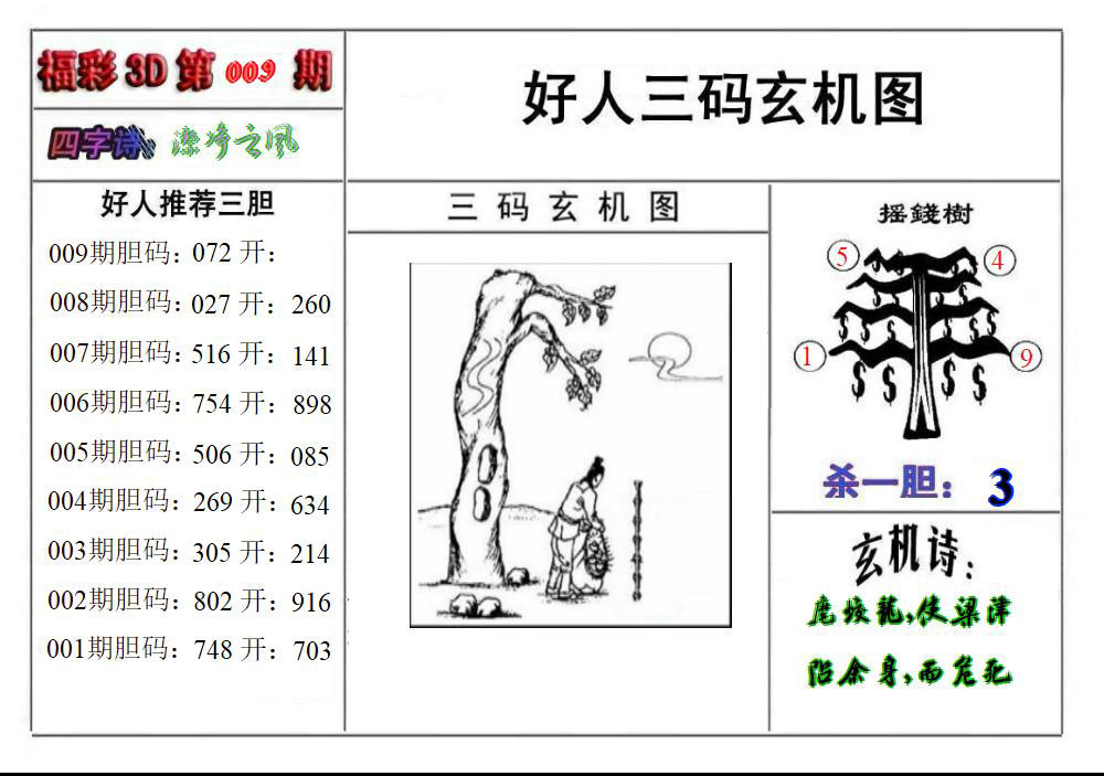 好人玄机图