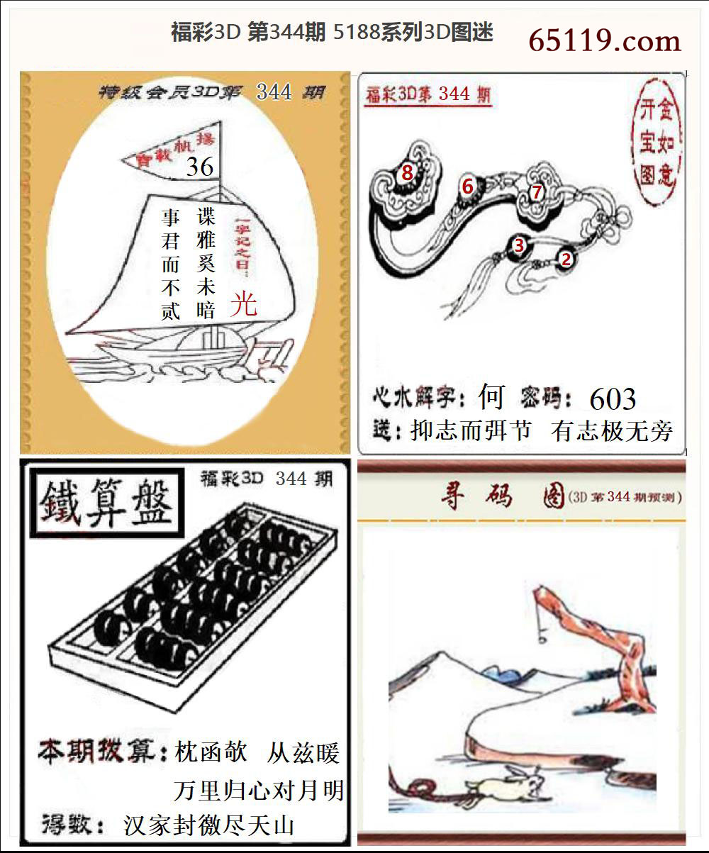 5188系列3D图迷